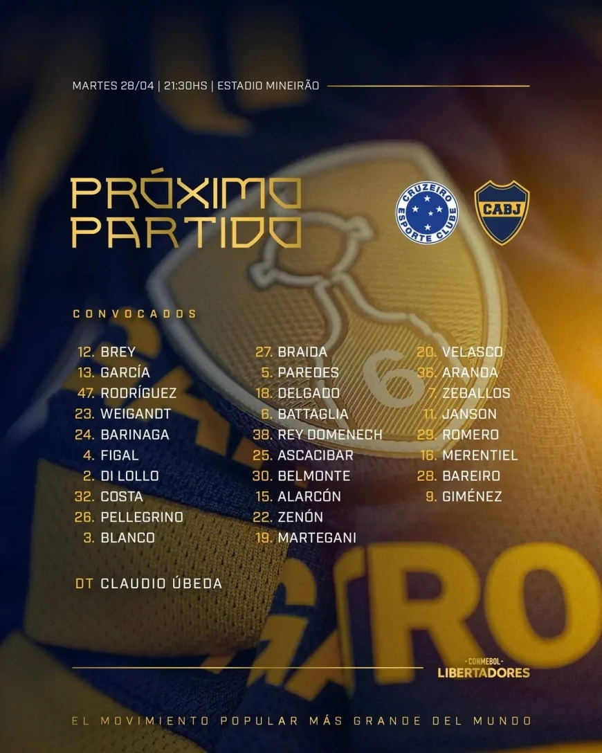 Un martes a puro Fútbol: COPA LIBERTADORES & SUDAMERICANA