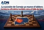 “La carrera por 2027 ya comenzó en Mendoza: nombres, internas y el papel que jugará el Valle de Uco”