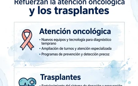 Mendoza pone el foco en dos áreas clave de la salud: refuerzan la atención oncológica y los trasplantes