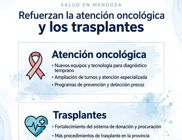 Mendoza pone el foco en dos áreas clave de la salud: refuerzan la atención oncológica y los trasplantes